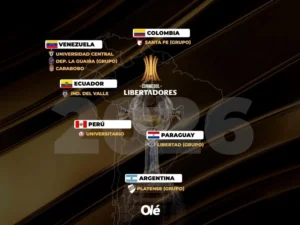 Barcelona SC Gagal di Debut Copa Libertadores 2026, Cruzeiro Raih Kemenangan Tipis 1-0