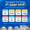 Batas Akhir Daftar Ulang SNBP 2026 Politeknik Negeri Banyuwangi Ditutup Hari Ini