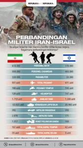 Belajar dari Iran sebagai “Empire of Mind”, Tingkatkan Kepercayaan Diri Umat Islam