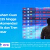 Belanja Senjata Global Pecah Rekor 2025, SIPRI Prediksi Tren Naik hingga 2026
