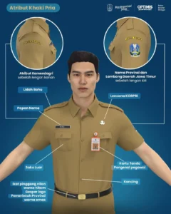 Belasan Warga Gresik Tertangkap Pakai Seragam ASN dengan SK Palsu