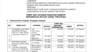 BEM UI Tolak SK Rektor soal Tarif Sewa Ruangan di Kampus