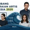 Beragam Kasus Perceraian Selebriti Indonesia Menjadi Sorotan Media