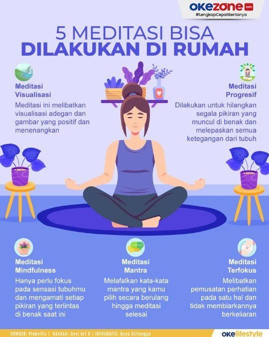 Berbagai Jenis Meditasi yang Bisa Dicoba