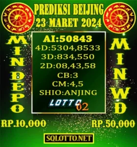 Berbagai Peristiwa Olahraga, Lotere, dan Prediksi Numerologi pada 3 April 2026