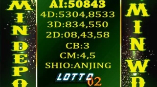 Berbagai Peristiwa Olahraga, Lotere, dan Prediksi Numerologi pada 3 April 2026