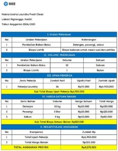 Biaya Operasional Naik, Usaha Laundry Banyuwangi Kian Terjepit