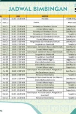Bimbel Intensif di Blitar Siap Hadapi SNBT, Namun Jadwal Siswa Terhambat