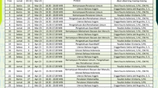 Bimbel Intensif di Blitar Siap Hadapi SNBT, Namun Jadwal Siswa Terhambat