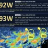 BMKG Deteksi Bibit Siklon 92S di Barat Daya Lampung, Waspadai Gelombang Tinggi di Perairan Selatan