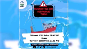 BMKG Keluarkan Peringatan Dini Gelombang Tinggi di 9 Perairan Indonesia, 21-24 April 2026