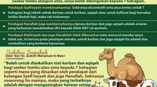 Bolehkah Satu Hewan Diniatkan Sekaligus untuk Akikah dan Kurban?