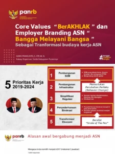 Bondowoso Perkuat Transformasi Budaya Kerja ASN untuk Menghadapi Tantangan Global