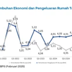 BPS Ungkap Penurunan Konsumsi Gula Rumah Tangga di 2025, Tanda Perubahan Pola Hidup Sehat