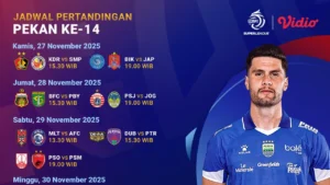 BRI Super League 2025/2026: Jadwal Pekan ke-27, Persija vs Persebaya dan Duel Madura United vs Persik Kediri
