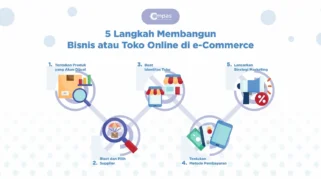 cara memulai bisnis e-commerce di Indonesia: Langkah Pertama yang Tepat