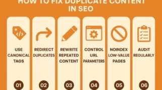 Cara Mengatasi Duplicate Content pada Situs Web Anda