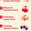 cara mengatasi rasa lapar saat diet sehat: strategi nutrisi yang terbukti