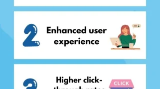 cara mengoptimalkan FAQ schema dengan langkah praktis