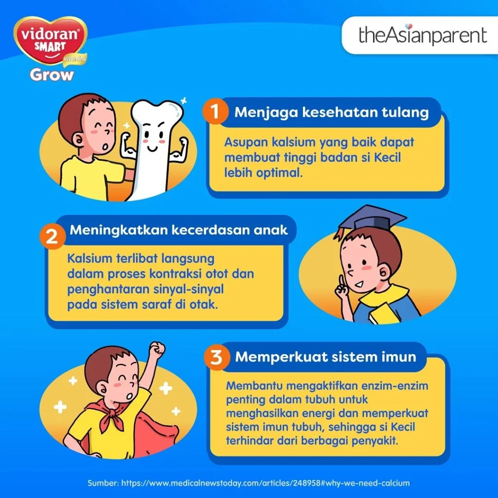 Cara Mengoptimalkan Penyerapan Kalsium