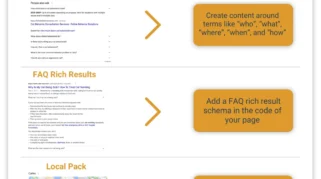 Cara Menilai SERP Features: Langkah-Langkah Dasar