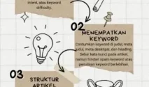 cara menulis artikel SEO friendly: Langkah pertama – Riset Keyword yang Tepat