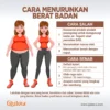Cara Menurunkan Berat Badan dengan Mengatur Metabolisme Secara Efektif
