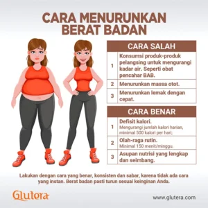Cara Menurunkan Berat Badan pada Usia 40 Tahun: Fokus pada Metabolisme yang Lambat