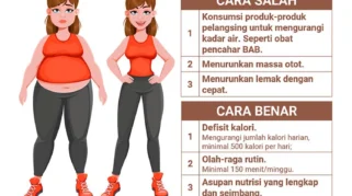 Cara Menurunkan Berat Badan pada Usia 40 Tahun: Fokus pada Metabolisme yang Lambat