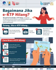 Cara Urus KTP Hilang, Cek Juga Dokumen Persyaratannya!