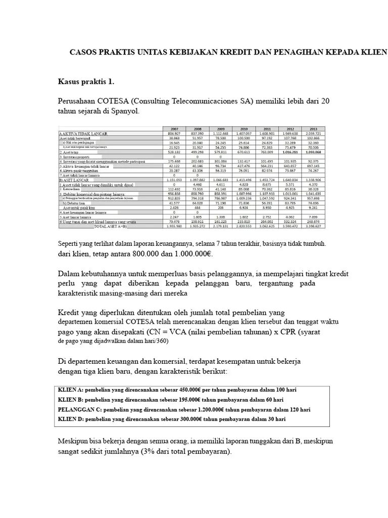 Contoh Kasus Praktis: Dari Kuliner hingga Kesehatan