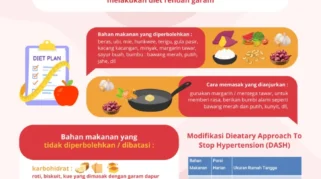 contoh menu diet sehat untuk penderita hipertensi