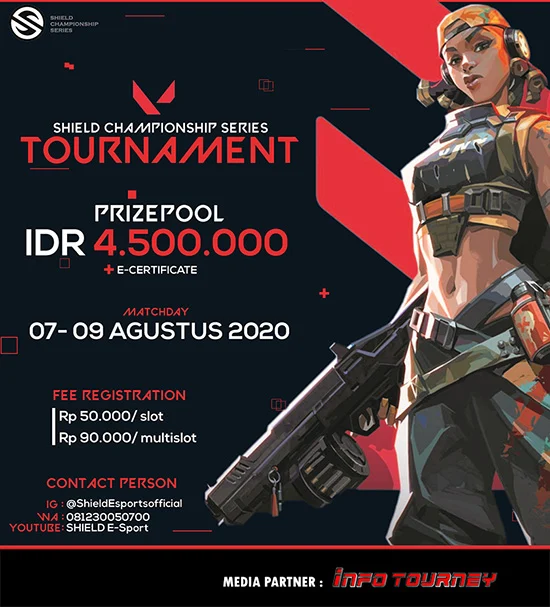 Contoh Praktik: Menggunakan Shield dalam Turnamen Esports