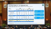 CORE Prediksi Penerimaan Pajak 2026 Meleset Hingga Rp 484 Triliun