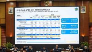CORE Prediksi Penerimaan Pajak 2026 Meleset Hingga Rp 484 Triliun