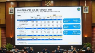 CORE Prediksi Penerimaan Pajak 2026 Meleset Hingga Rp 484 Triliun