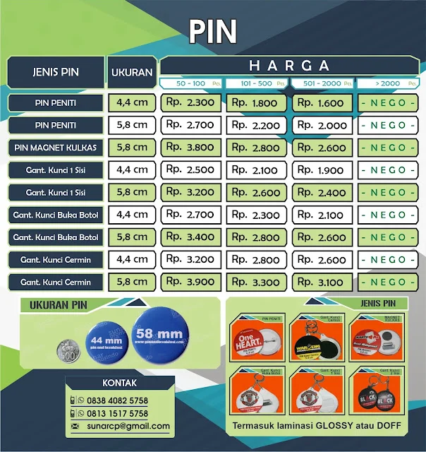 Daftar harga dan informasi singkat