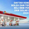 Daftar SPBU yang menyediakan solar di Banyuwangi