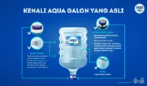 Danone Klarifikasi Foto Balita pada Kemasan AQUA dan Tanggapan atas Isu Lainnya