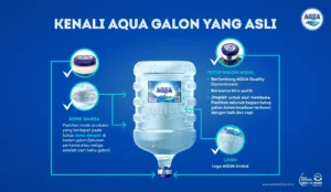Danone Klarifikasi Foto Balita pada Kemasan AQUA dan Tanggapan atas Isu Lainnya