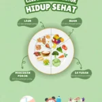 Detoks Alami PascaleBaran: Dokter Tekankan Pola Makan Seimbang dan Gaya Hidup Sehat