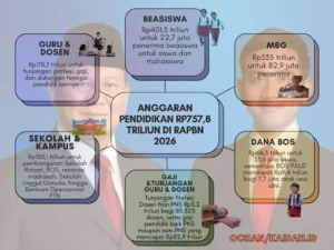 Dividen ADRO 2026: Pembayaran Rp7,57 Triliun dan Rencana Buyback Besar