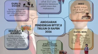 Dividen ADRO 2026: Pembayaran Rp7,57 Triliun dan Rencana Buyback Besar