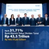 Dividen Bank Mandiri Capai Rekor Rp44,47 Triliun, Yield 10,77% di RUPST 2026