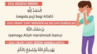 Doa‑doa Saat Bersin dan Menjawabnya: Praktik Sunnah yang Diajarkan dalam Islam