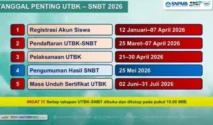 Durasi Pengerjaan UTBK 2026 Berbeda di Setiap Subtes, Simak Detailnya