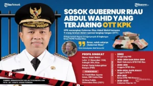 Ekspresi Marjani Ajudan Abdul Wahid saat Ditahan KPK: Fakta dan Kronologi Penangkapan