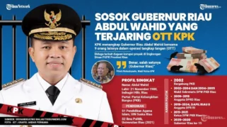 Ekspresi Marjani Ajudan Abdul Wahid saat Ditahan KPK: Fakta dan Kronologi Penangkapan