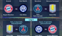 Empat Kemenangan di Leg Pertama Perempat Final Liga Champions 2025/2026