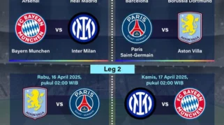 Empat Kemenangan di Leg Pertama Perempat Final Liga Champions 2025/2026